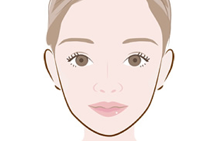 小鼻や鼻の穴の大きさを整える