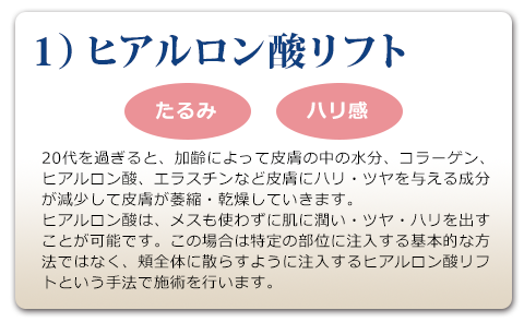 ヒアルロン酸リフト