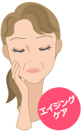 ほうれい線の溝が気になる