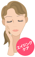 こめかみや頬がくぼんでいる