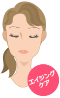 頬やアゴのラインがたるんできた